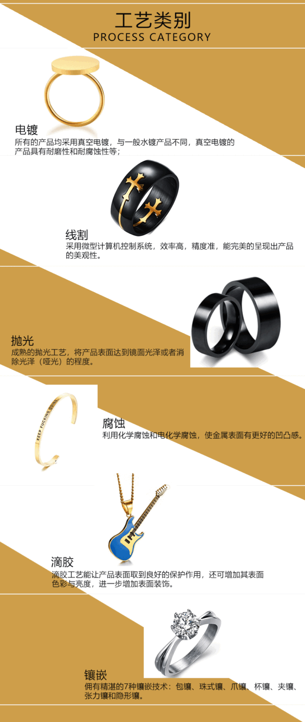 Hcd25ada8eb5049b2823df436fb6f4352O Cross Border E-commerce Popular Metal Stainless Steel Religious Jewelry Cross Ring